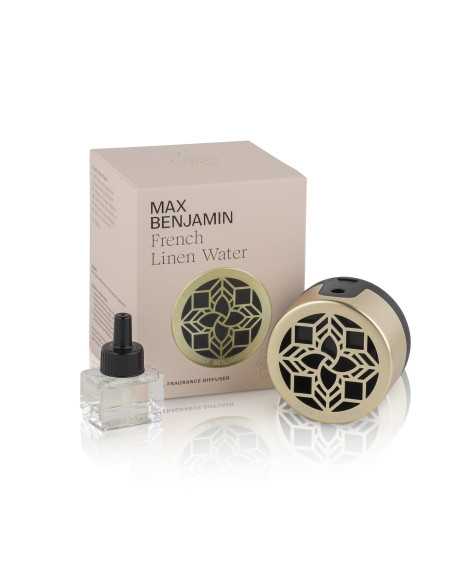 Max Benjamin Walldiffuser+Ref. French Linen Water