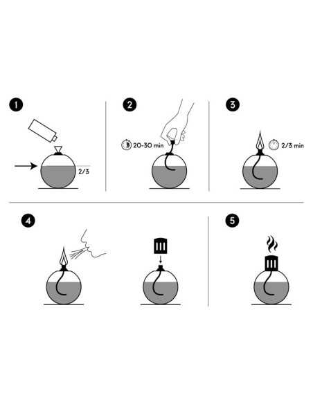 MILLEFIORI MILANO REFILL CATALITICA 500ml LEGNI E FIORI D'ARANCIO