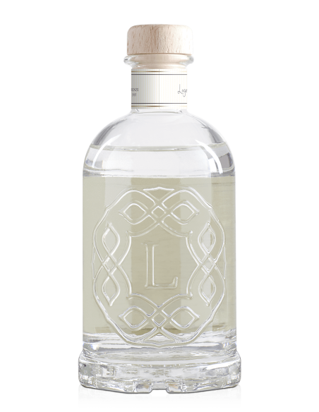 Logevy Diffuser Fico e Pera