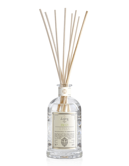 Logevy Diffuser Fico e Pera