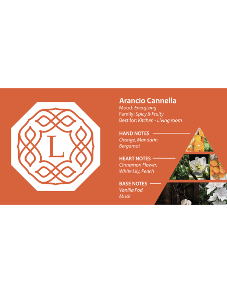 Logevy Diffuser Arancio Cannella