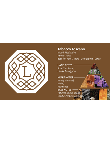 Logevy Diffuser Tabacco Toscano