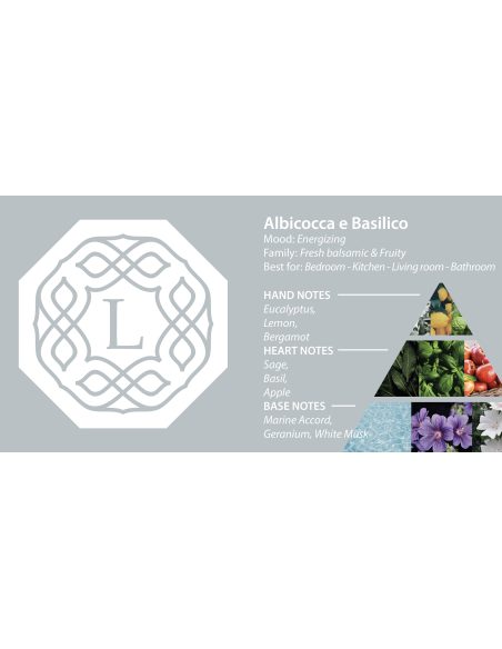 Logevy Diffuser Albicocca e Basilico