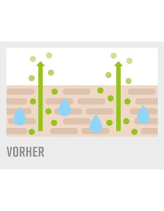 O'Keeffe's Skin Repair im Pumpspender 325 ml 2