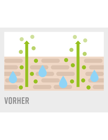 O'Keeffe's Skin Repair 325 ml