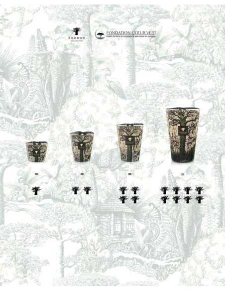 Baobab Collection Sacred Trees Kani